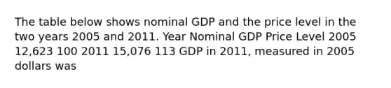 The table below shows nominal GDP and the price level in the two years 2005 and 2011. Year Nominal GDP Price Level 2005 12,623 100 2011 15,076 113 GDP in 2011, measured in 2005 dollars was