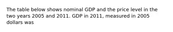 The table below shows nominal GDP and the price level in the two years 2005 and 2011. GDP in 2011, measured in 2005 dollars was