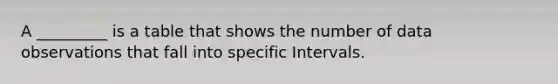 A _________ is a table that shows the number of data observations that fall into specific Intervals.
