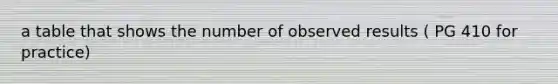 a table that shows the number of observed results ( PG 410 for practice)