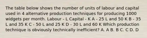 The table below shows the number of units of labour and capital used in 4 alternative production techniques for producing 1000 widgets per month. Labour - L Capital - K A - 25 L and 50 K B - 35 L and 35 K C - 50 L and 25 K D - 30 L and 60 K Which production technique is obviously technically inefficient? A. A B. B C. C D. D