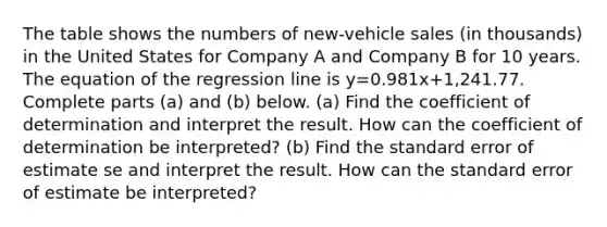 The table shows the numbers of​ new-vehicle sales​ (in thousands) in the United States for Company A and Company B for 10 years. The equation of the regression line is y=0.981x+1,241.77. Complete parts​ (a) and​ (b) below. ​(a) Find the coefficient of determination and interpret the result. How can the coefficient of determination be​ interpreted? ​(b) Find the standard error of estimate se and interpret the result. How can the standard error of estimate be​ interpreted?