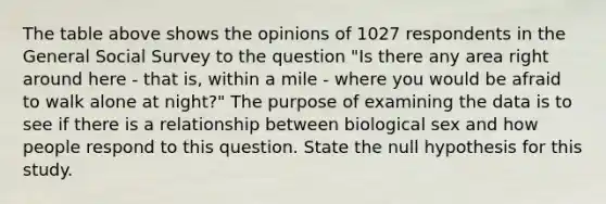 The table above shows the opinions of 1027 respondents in the General Social Survey to the question "Is there any area right around here - that is, within a mile - where you would be afraid to walk alone at night?" The purpose of examining the data is to see if there is a relationship between biological sex and how people respond to this question. State the null hypothesis for this study.