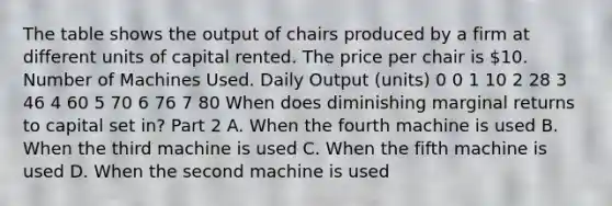 The table shows the output of chairs produced by a firm at different units of capital rented. The price per chair is​ 10. Number of Machines Used. Daily Output (units) 0 0 1 10 2 28 3 46 4 60 5 70 6 76 7 80 When does diminishing marginal returns to capital set​ in? Part 2 A. When the fourth machine is used B. When the third machine is used C. When the fifth machine is used D. When the second machine is used