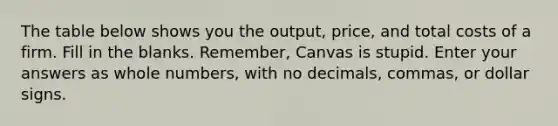 The table below shows you the output, price, and total costs of a firm. Fill in the blanks. Remember, Canvas is stupid. Enter your answers as whole numbers, with no decimals, commas, or dollar signs.