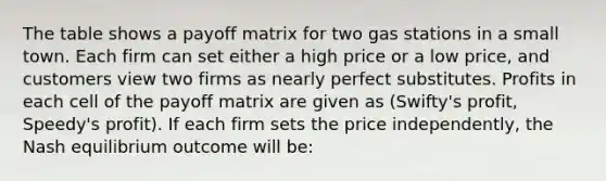 The table shows a payoff matrix for two gas stations in a small town. Each firm can set either a high price or a low price, and customers view two firms as nearly perfect substitutes. Profits in each cell of the payoff matrix are given as (Swifty's profit, Speedy's profit). If each firm sets the price independently, the Nash equilibrium outcome will be: