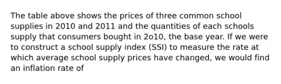 The table above shows the prices of three common school supplies in 2010 and 2011 and the quantities of each schools supply that consumers bought in 2o10, the base year. If we were to construct a school supply index (SSI) to measure the rate at which average school supply prices have changed, we would find an inflation rate of