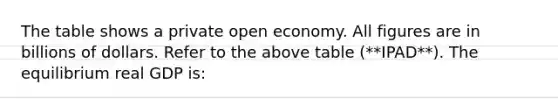 The table shows a private open economy. All figures are in billions of dollars. Refer to the above table (**IPAD**). The equilibrium real GDP is: