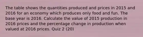 The table shows the quantities produced and prices in 2015 and 2016 for an economy which produces only food and fun. The base year is 2016. Calculate the value of 2015 production in 2016 prices and the percentage change in production when valued at 2016 prices. Quiz 2 (20)