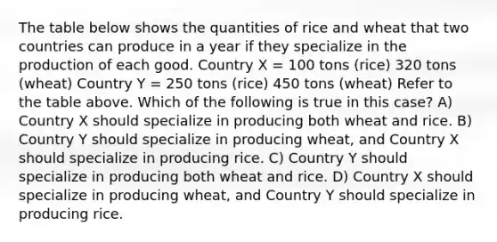 The table below shows the quantities of rice and wheat that two countries can produce in a year if they specialize in the production of each good. Country X = 100 tons (rice) 320 tons (wheat) Country Y = 250 tons (rice) 450 tons (wheat) Refer to the table above. Which of the following is true in this case? A) Country X should specialize in producing both wheat and rice. B) Country Y should specialize in producing wheat, and Country X should specialize in producing rice. C) Country Y should specialize in producing both wheat and rice. D) Country X should specialize in producing wheat, and Country Y should specialize in producing rice.