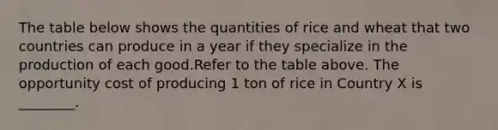 The table below shows the quantities of rice and wheat that two countries can produce in a year if they specialize in the production of each good.Refer to the table above. The opportunity cost of producing 1 ton of rice in Country X is ________.