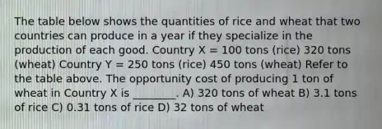 The table below shows the quantities of rice and wheat that two countries can produce in a year if they specialize in the production of each good. Country X = 100 tons (rice) 320 tons (wheat) Country Y = 250 tons (rice) 450 tons (wheat) Refer to the table above. The opportunity cost of producing 1 ton of wheat in Country X is ________. A) 320 tons of wheat B) 3.1 tons of rice C) 0.31 tons of rice D) 32 tons of wheat