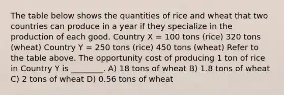 The table below shows the quantities of rice and wheat that two countries can produce in a year if they specialize in the production of each good. Country X = 100 tons (rice) 320 tons (wheat) Country Y = 250 tons (rice) 450 tons (wheat) Refer to the table above. The opportunity cost of producing 1 ton of rice in Country Y is ________. A) 18 tons of wheat B) 1.8 tons of wheat C) 2 tons of wheat D) 0.56 tons of wheat