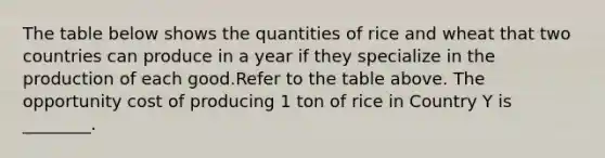 The table below shows the quantities of rice and wheat that two countries can produce in a year if they specialize in the production of each good.Refer to the table above. The opportunity cost of producing 1 ton of rice in Country Y is ________.