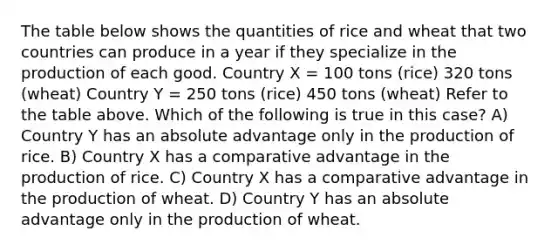 The table below shows the quantities of rice and wheat that two countries can produce in a year if they specialize in the production of each good. Country X = 100 tons (rice) 320 tons (wheat) Country Y = 250 tons (rice) 450 tons (wheat) Refer to the table above. Which of the following is true in this case? A) Country Y has an absolute advantage only in the production of rice. B) Country X has a comparative advantage in the production of rice. C) Country X has a comparative advantage in the production of wheat. D) Country Y has an absolute advantage only in the production of wheat.