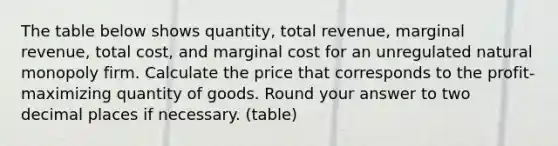 The table below shows quantity, total revenue, marginal revenue, total cost, and marginal cost for an unregulated natural monopoly firm. Calculate the price that corresponds to the profit-maximizing quantity of goods. Round your answer to two decimal places if necessary. (table)