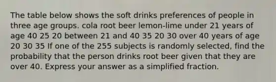 The table below shows the soft drinks preferences of people in three age groups. cola root beer lemon-lime under 21 years of age 40 25 20 between 21 and 40 35 20 30 over 40 years of age 20 30 35 If one of the 255 subjects is randomly​ selected, find the probability that the person drinks root beer given that they are over 40. Express your answer as a simplified fraction.