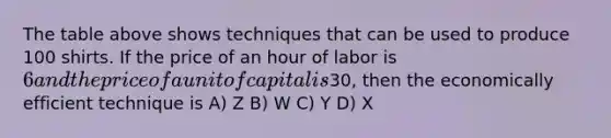 The table above shows techniques that can be used to produce 100 shirts. If the price of an hour of labor is 6 and the price of a unit of capital is30, then the economically efficient technique is A) Z B) W C) Y D) X