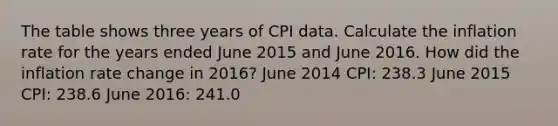 The table shows three years of CPI data. Calculate the inflation rate for the years ended June 2015 and June 2016. How did the inflation rate change in 2016​? June 2014 CPI: 238.3 June 2015 CPI: 238.6 June 2016: 241.0