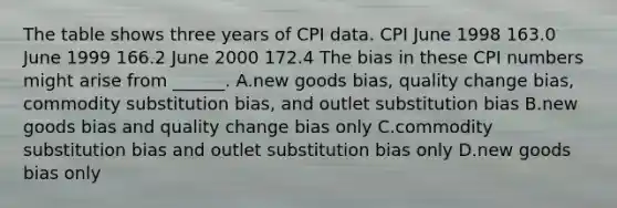 The table shows three years of CPI data. CPI June 1998 163.0 June 1999 166.2 June 2000 172.4 The bias in these CPI numbers might arise from​ ______. A.new goods​ bias, quality change​ bias, commodity substitution​ bias, and outlet substitution bias B.new goods bias and quality change bias only C.commodity substitution bias and outlet substitution bias only D.new goods bias only