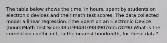 The table below shows the time, in hours, spent by students on electronic devices and their math test scores. The data collected model a linear regression.Time Spent on an Electronic Device (hours)Math Test Score385199481098390765578290 What is the correlation coefficient, to the nearest hundredth, for these data?