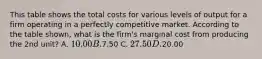 This table shows the total costs for various levels of output for a firm operating in a perfectly competitive market. According to the table shown, what is the firm's marginal cost from producing the 2nd unit? A. 10.00 B.7.50 C. 27.50 D.20.00