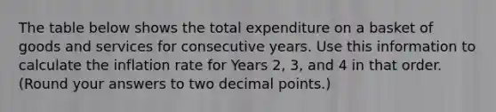 The table below shows the total expenditure on a basket of goods and services for consecutive years. Use this information to calculate the inflation rate for Years 2, 3, and 4 in that order. (Round your answers to two decimal points.)