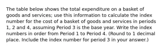 The table below shows the total expenditure on a basket of goods and services; use this information to calculate the index number for the cost of a basket of goods and services in periods 1, 2 and 4, assuming Period 3 is the base year. Write the index numbers in order from Period 1 to Period 4. (Round to 1 decimal place. Include the index number for period 3 in your answer.)