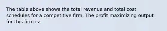 The table above shows the total revenue and total cost schedules for a competitive firm. The profit maximizing output for this firm is: