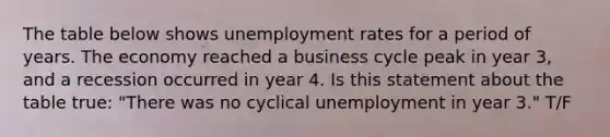 The table below shows unemployment rates for a period of years. The economy reached a business cycle peak in year 3, and a recession occurred in year 4. Is this statement about the table true: "There was no cyclical unemployment in year 3." T/F