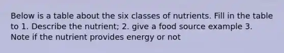 Below is a table about the six classes of nutrients. Fill in the table to 1. Describe the nutrient; 2. give a food source example 3. Note if the nutrient provides energy or not