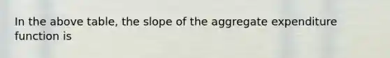 In the above table, the slope of the aggregate expenditure function is