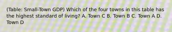 (Table: Small-Town GDP) Which of the four towns in this table has the highest standard of living? A. Town C B. Town B C. Town A D. Town D