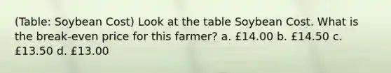 (Table: Soybean Cost) Look at the table Soybean Cost. What is the break-even price for this farmer? a. £14.00 b. £14.50 c. £13.50 d. £13.00