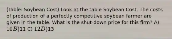 (Table: Soybean Cost) Look at the table Soybean Cost. The costs of production of a perfectly competitive soybean farmer are given in the table. What is the shut-down price for this firm? A) 10 B)11 C) 12 D)13