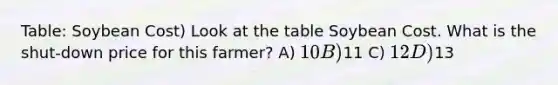 Table: Soybean Cost) Look at the table Soybean Cost. What is the shut-down price for this farmer? A) 10 B)11 C) 12 D)13