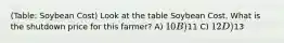 (Table: Soybean Cost) Look at the table Soybean Cost. What is the shutdown price for this farmer? A) 10 B)11 C) 12 D)13