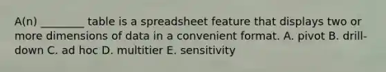 A(n) ________ table is a spreadsheet feature that displays two or more dimensions of data in a convenient format. A. pivot B. drill-down C. ad hoc D. multitier E. sensitivity