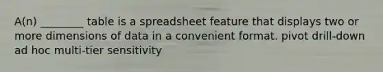 A(n) ________ table is a spreadsheet feature that displays two or more dimensions of data in a convenient format. pivot drill-down ad hoc multi-tier sensitivity