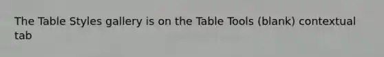 The Table Styles gallery is on the Table Tools (blank) contextual tab