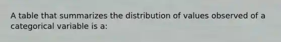 A table that summarizes the distribution of values observed of a categorical variable is a: