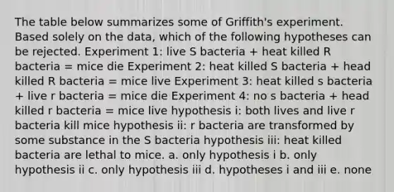 The table below summarizes some of Griffith's experiment. Based solely on the data, which of the following hypotheses can be rejected. Experiment 1: live S bacteria + heat killed R bacteria = mice die Experiment 2: heat killed S bacteria + head killed R bacteria = mice live Experiment 3: heat killed s bacteria + live r bacteria = mice die Experiment 4: no s bacteria + head killed r bacteria = mice live hypothesis i: both lives and live r bacteria kill mice hypothesis ii: r bacteria are transformed by some substance in the S bacteria hypothesis iii: heat killed bacteria are lethal to mice. a. only hypothesis i b. only hypothesis ii c. only hypothesis iii d. hypotheses i and iii e. none