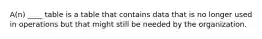 A(n) ____ table is a table that contains data that is no longer used in operations but that might still be needed by the organization.