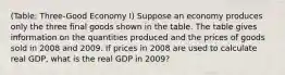 (Table: Three-Good Economy I) Suppose an economy produces only the three final goods shown in the table. The table gives information on the quantities produced and the prices of goods sold in 2008 and 2009. If prices in 2008 are used to calculate real GDP, what is the real GDP in 2009?