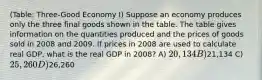 (Table: Three-Good Economy I) Suppose an economy produces only the three final goods shown in the table. The table gives information on the quantities produced and the prices of goods sold in 2008 and 2009. If prices in 2008 are used to calculate real GDP, what is the real GDP in 2008? A) 20,134 B)21,134 C) 25,260 D)26,260