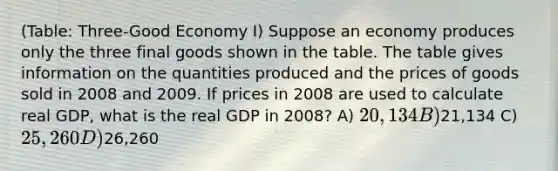 (Table: Three-Good Economy I) Suppose an economy produces only the three final goods shown in the table. The table gives information on the quantities produced and the prices of goods sold in 2008 and 2009. If prices in 2008 are used to calculate real GDP, what is the real GDP in 2008? A) 20,134 B)21,134 C) 25,260 D)26,260