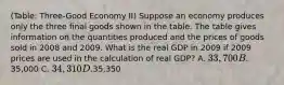 (Table: Three-Good Economy II) Suppose an economy produces only the three final goods shown in the table. The table gives information on the quantities produced and the prices of goods sold in 2008 and 2009. What is the real GDP in 2009 if 2009 prices are used in the calculation of real GDP? A. 33,700 B.35,000 C. 34,310 D.35,350