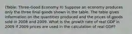 (Table: Three-Good Economy II) Suppose an economy produces only the three final goods shown in the table. The table gives information on the quantities produced and the prices of goods sold in 2008 and 2009. What is the growth rate of real GDP in 2009 if 2009 prices are used in the calculation of real GDP?