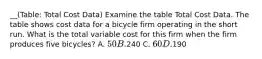 __(Table: Total Cost Data) Examine the table Total Cost Data. The table shows cost data for a bicycle firm operating in the short run. What is the total variable cost for this firm when the firm produces five bicycles? A. 50 B.240 C. 60 D.190