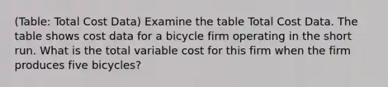 (Table: Total Cost Data) Examine the table Total Cost Data. The table shows cost data for a bicycle firm operating in the short run. What is the total variable cost for this firm when the firm produces five bicycles?